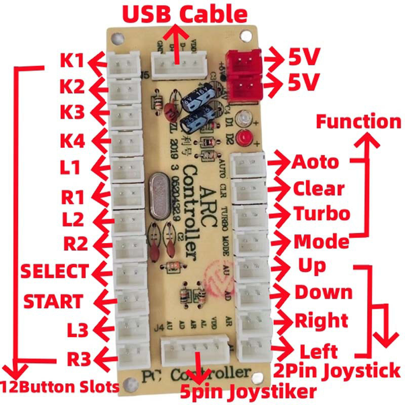 Zero Esports Gaming Gear - DIY Sıfır Gecikme Arcade USB Kodlayıcı