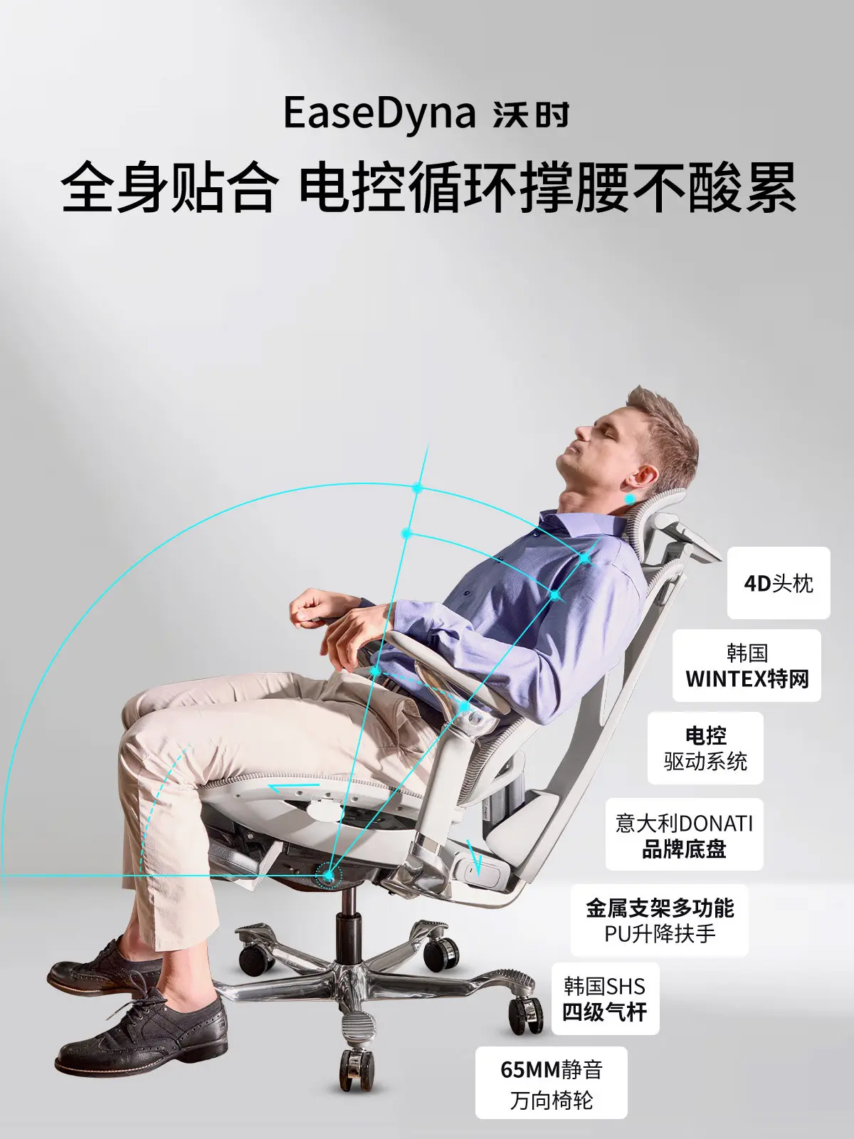 Elektrikli Bel Desteği ile Erg - Esports Gaming Chair incelemesi ve fiyatı
