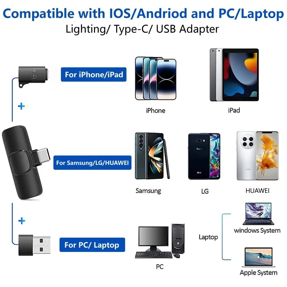 iPhone ve Android için Kablosu - Streaming Mic Condenser incelemesi ve fiyatı